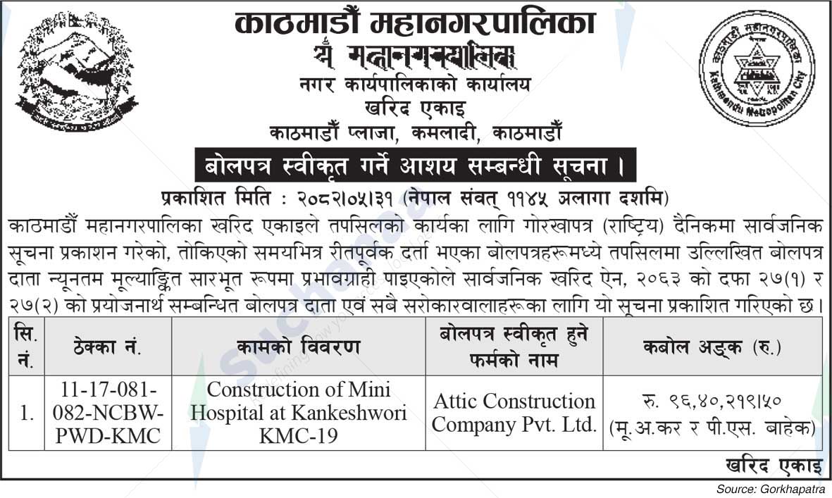 Kathmandu Metropolitan City