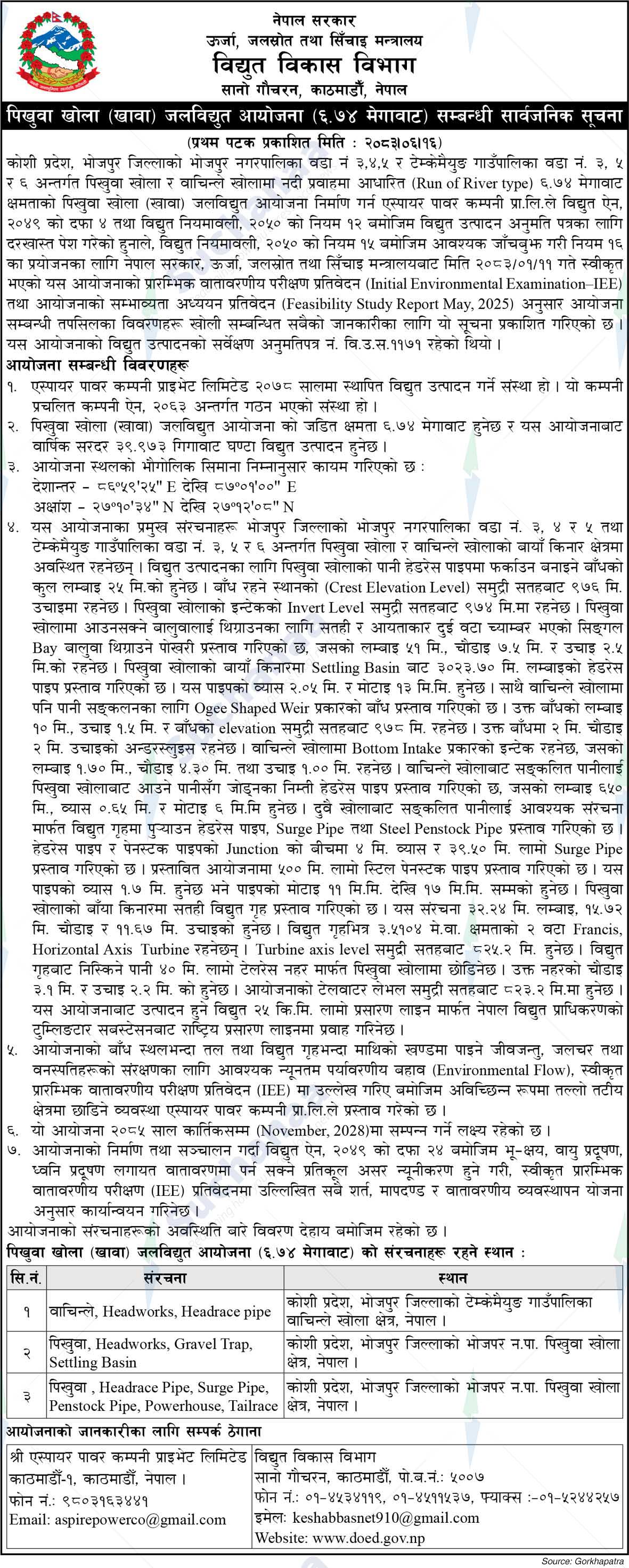 Department of Electricity Development