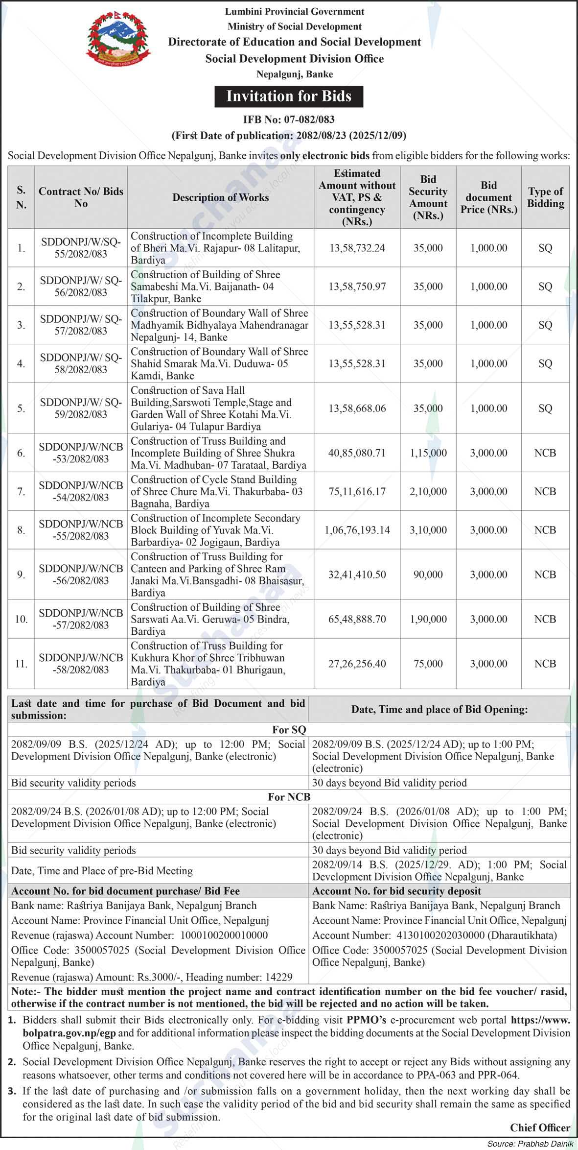 Social Development Division Office, Banke