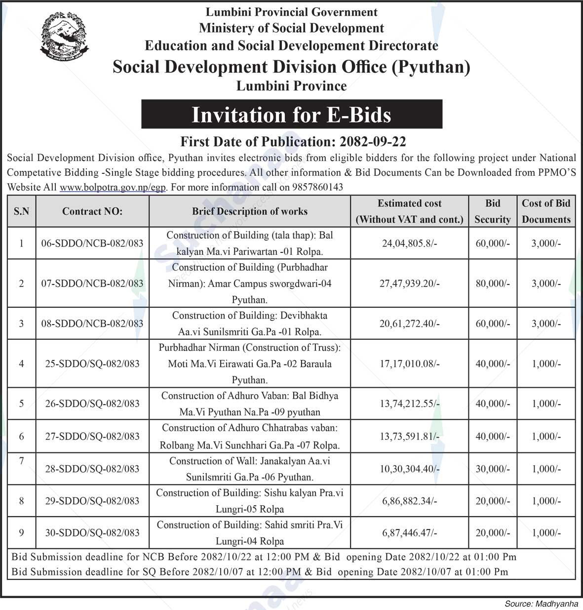 Social Development Division Office (Pyuthan)