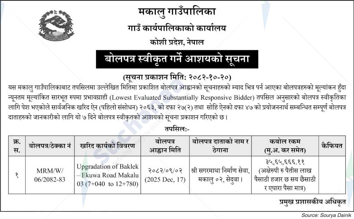 Makalu Rural Municipality