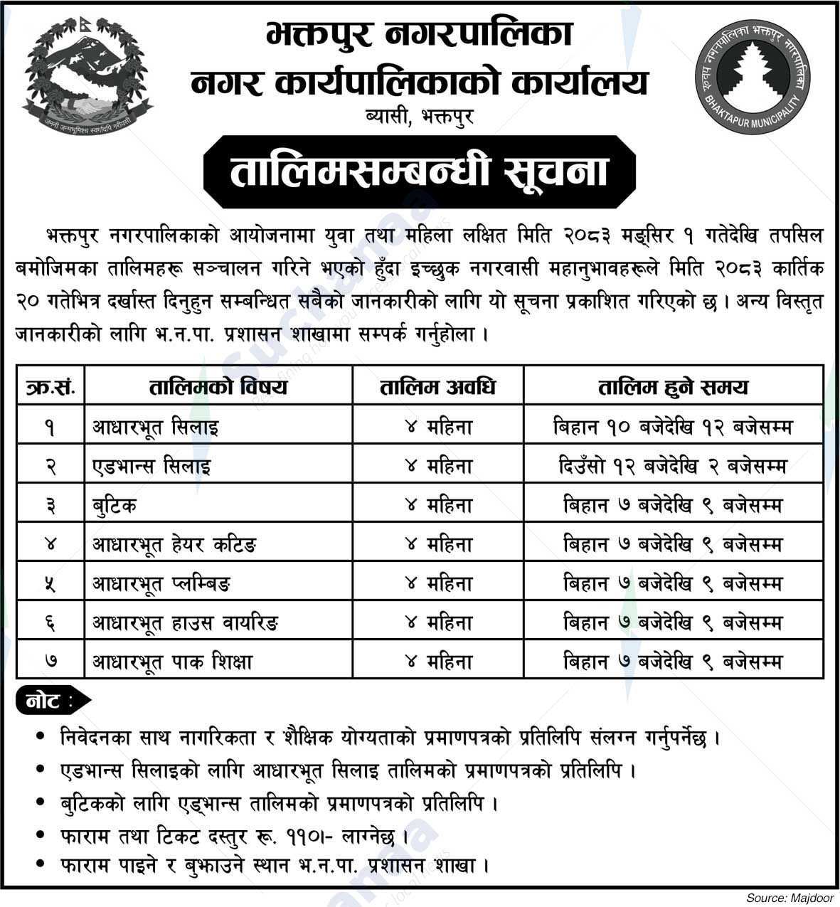 Bhaktapur Municipality