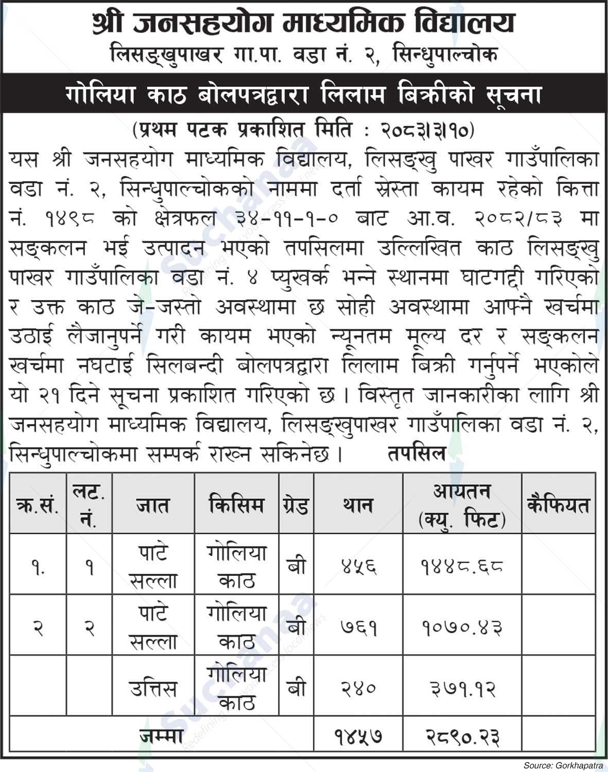 Shree Janasahyog Secondary School, Sindhupalchowk