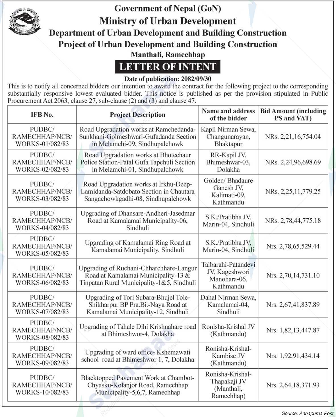 Project of Urban Development and Building Construction, Ramechhap