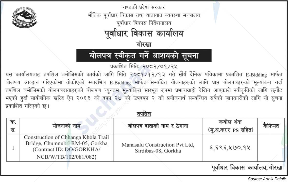 Infrastructure Development Office, Gorkha