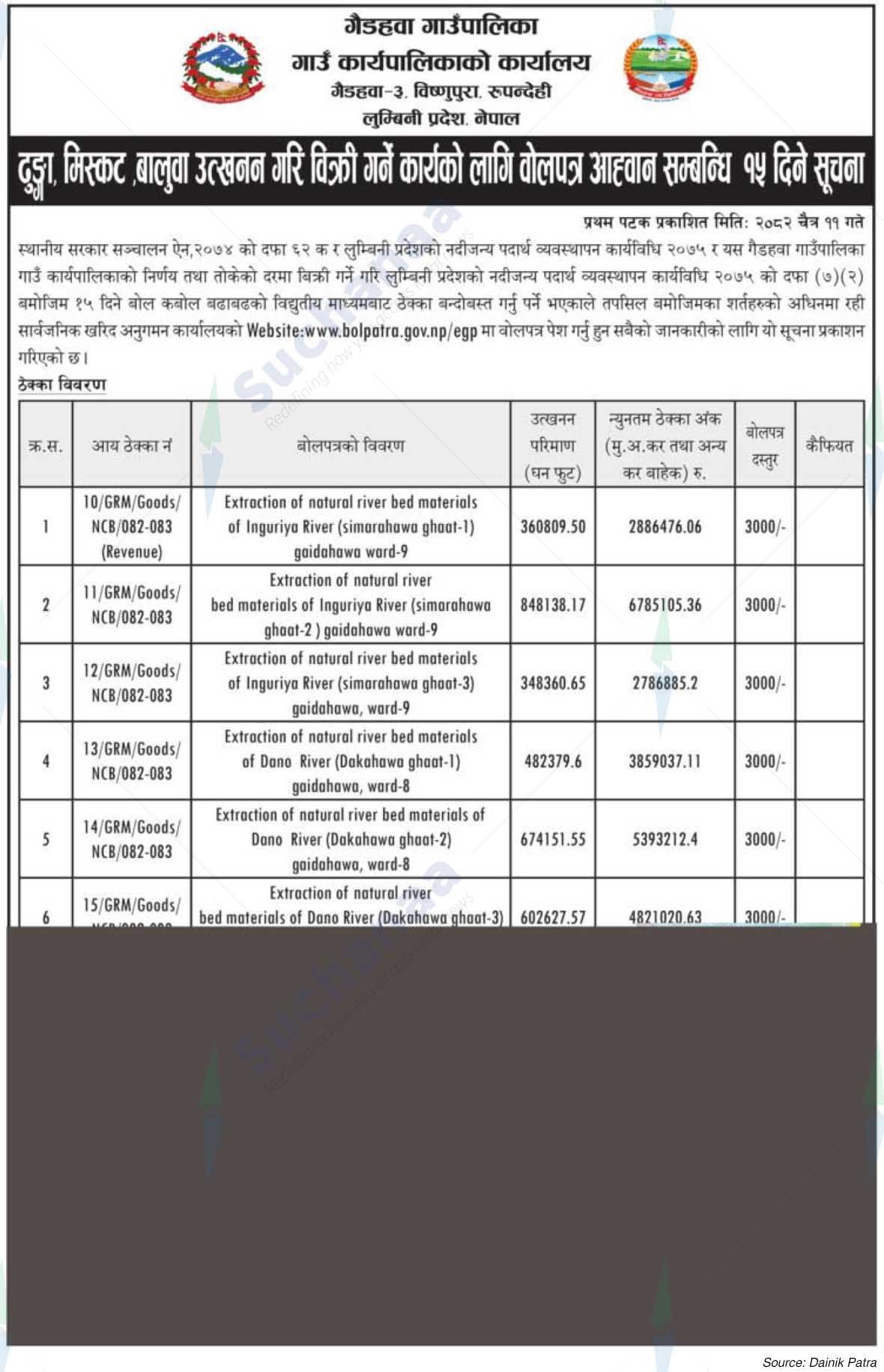 Gaidahawa Rural Municipality