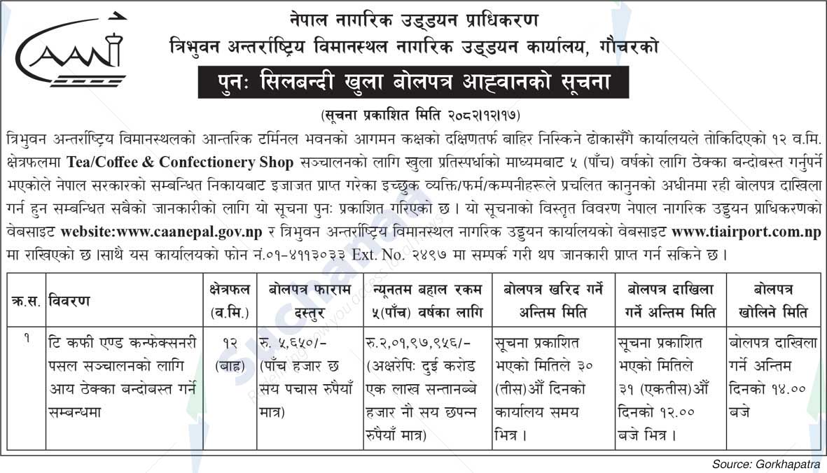 Tribhuvan International Airport
