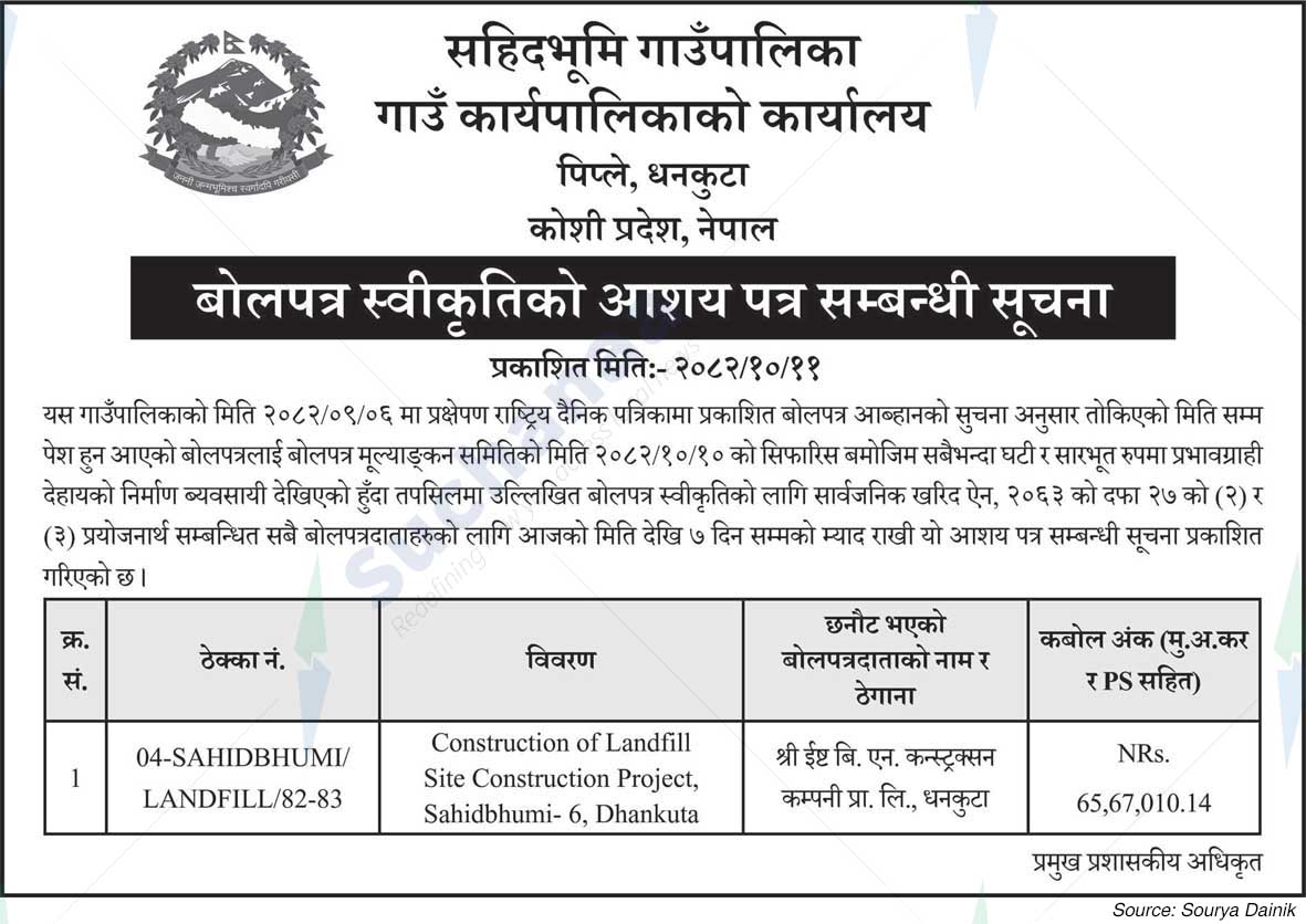 Shahidbhumi Rural Municipality