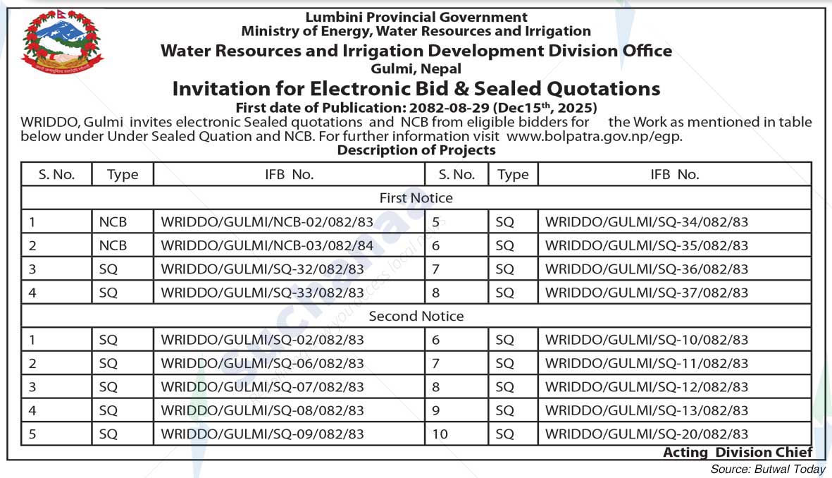 Water Resources and Irrigation Development Division Office, Gulmi