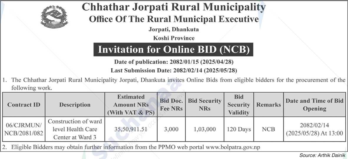 Chhathar Jorpati Municipality