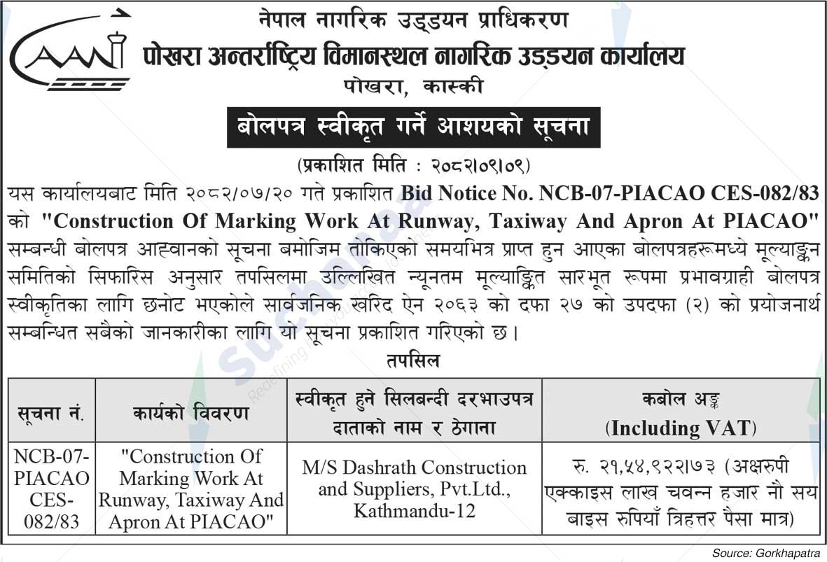 Civil Aviation Authority of Nepal