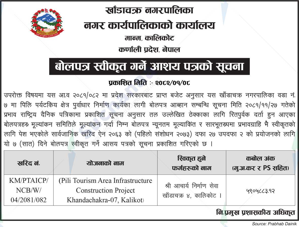 Khandachakra Municipality