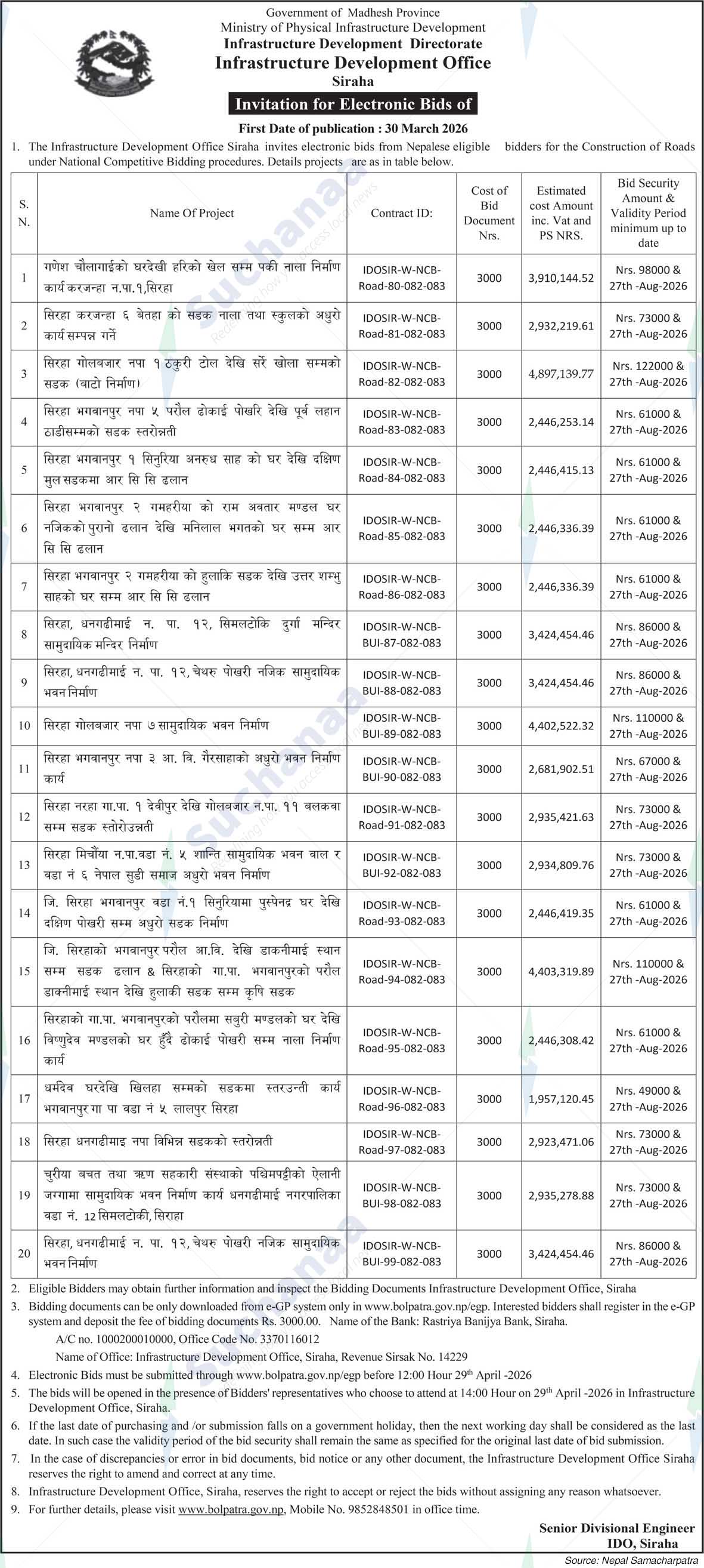 Infrastructure Development Office, Siraha