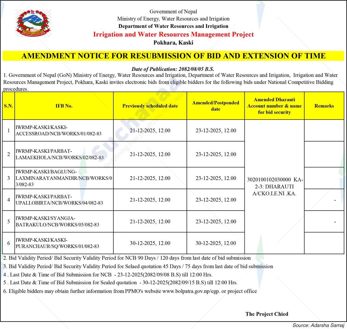 Irrigation and Water Resources Management Project, Kaski