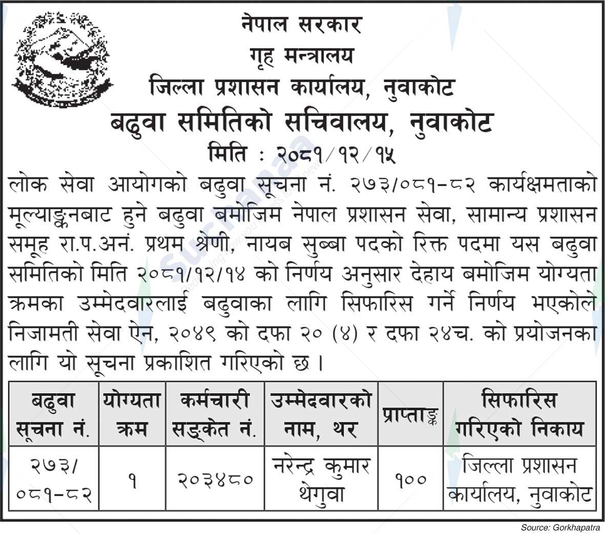 District Administration Office, Nuwakot