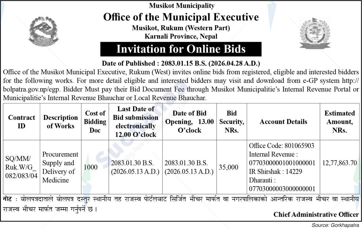 Musikot Municipality