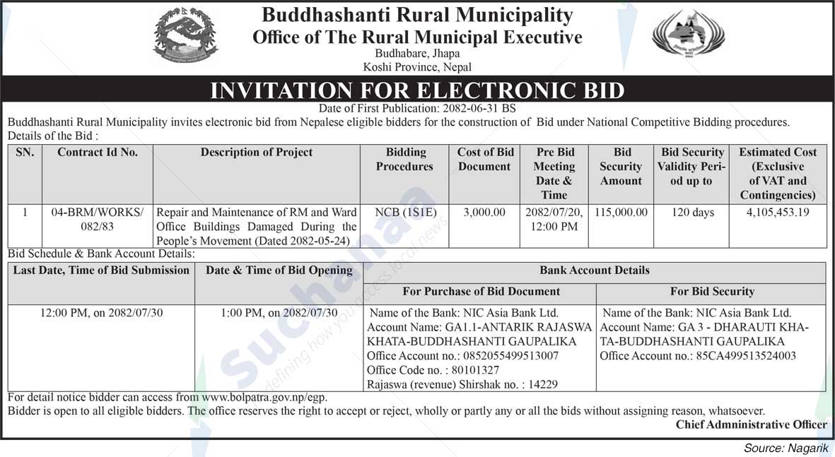 Buddhashanti Rural Municipality