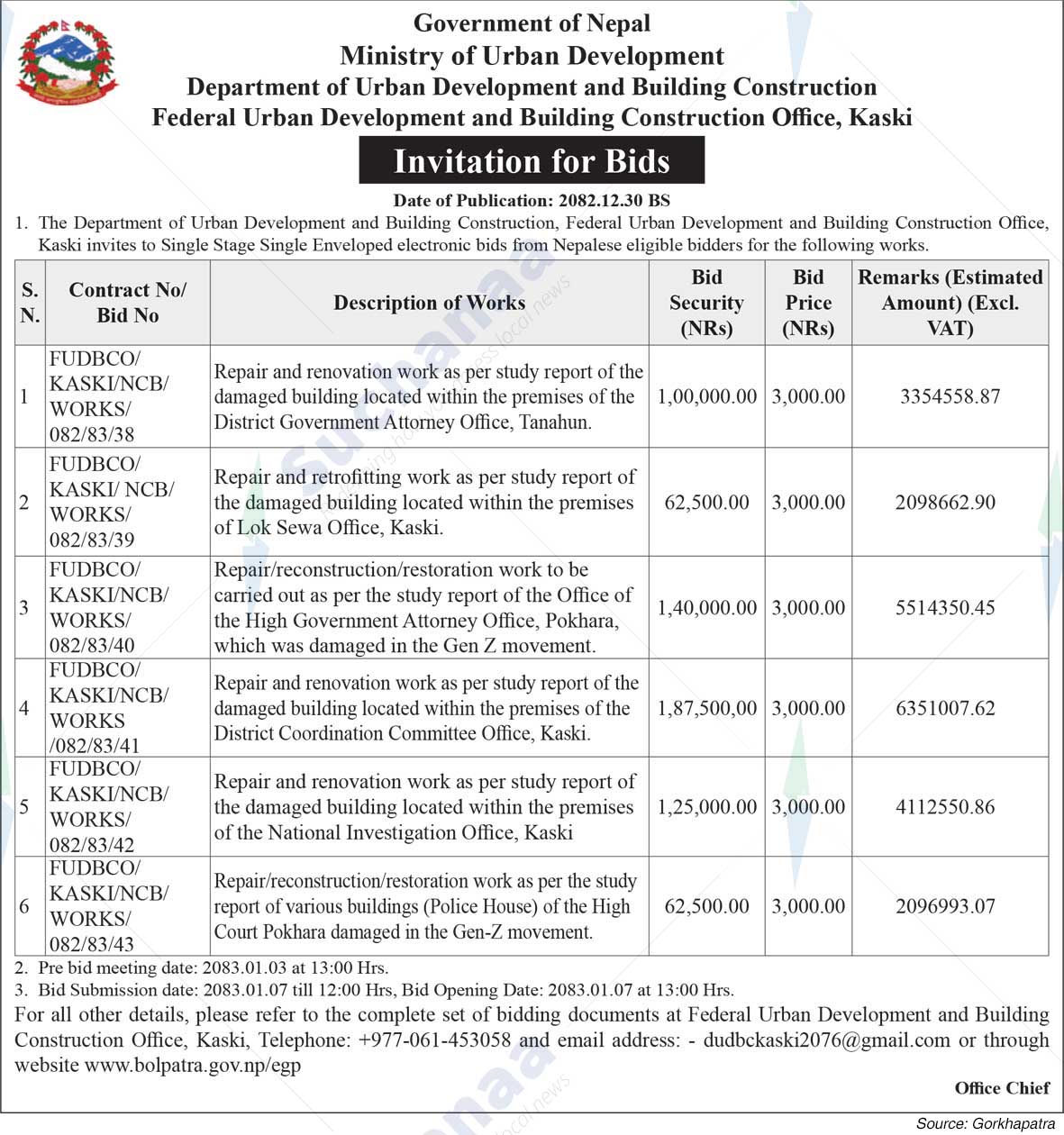 Federal Urban Development and Building Construction Office, Kaski