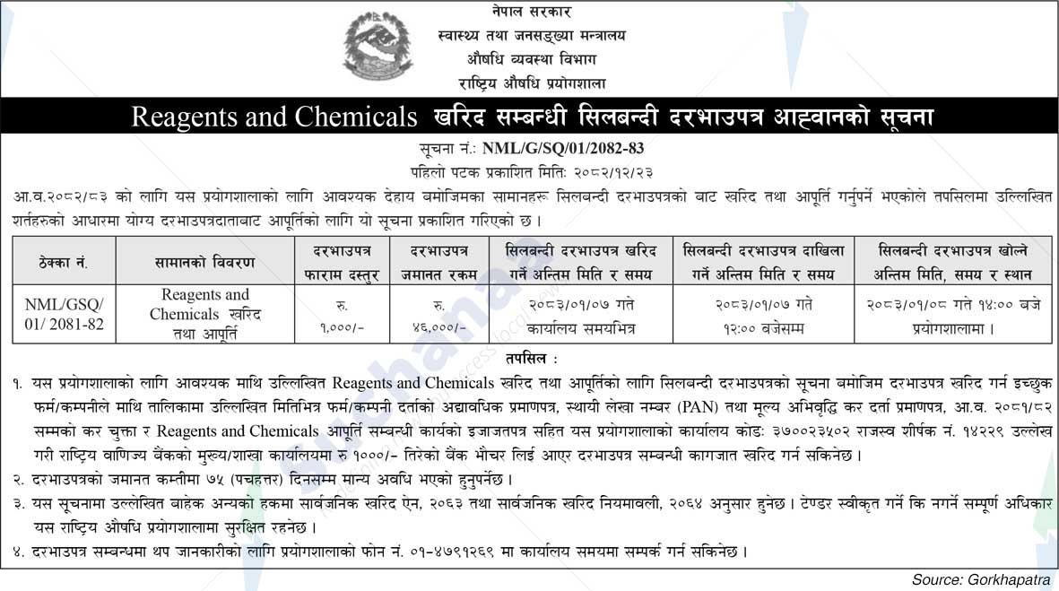 National Medicine Laboratory