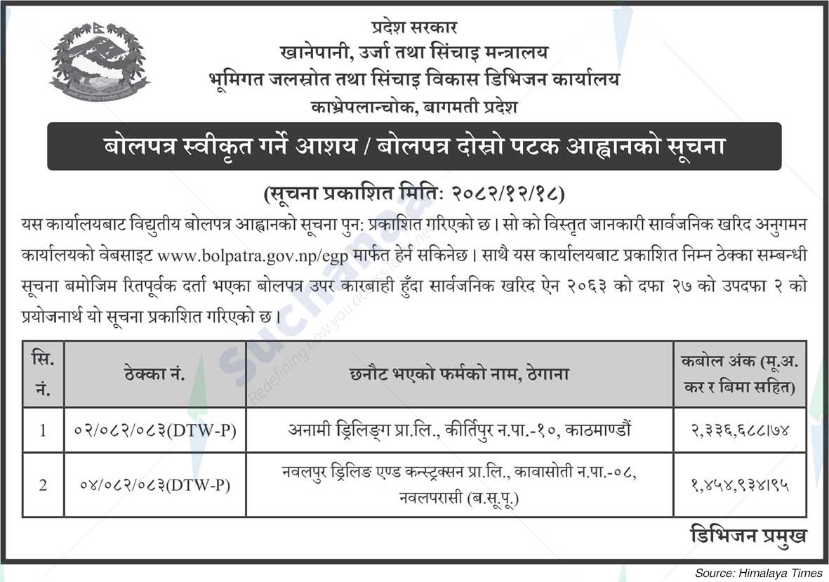 Groundwater Resources and Irrigation Development Division, Kavrepalanchowk