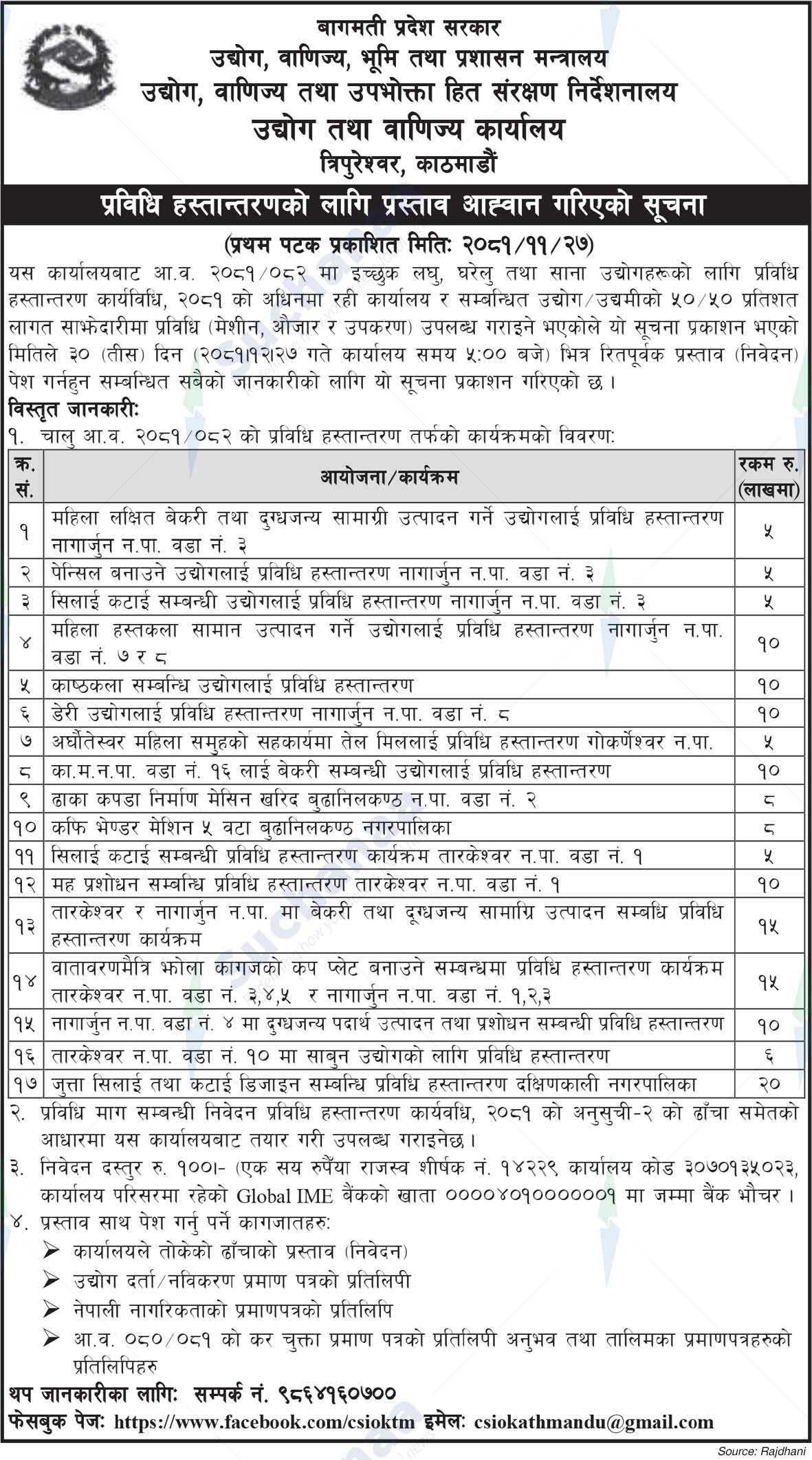 Industry and Commerce Office Tripureshwar