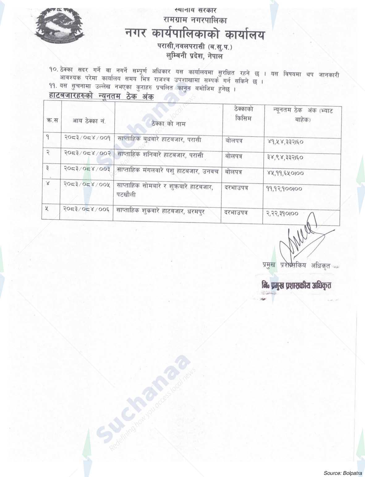 Ramgram Municipality