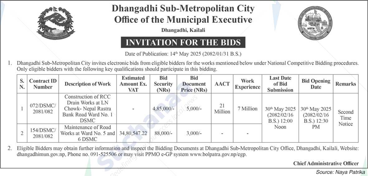 Dhangadhi Sub-Metropolitan City