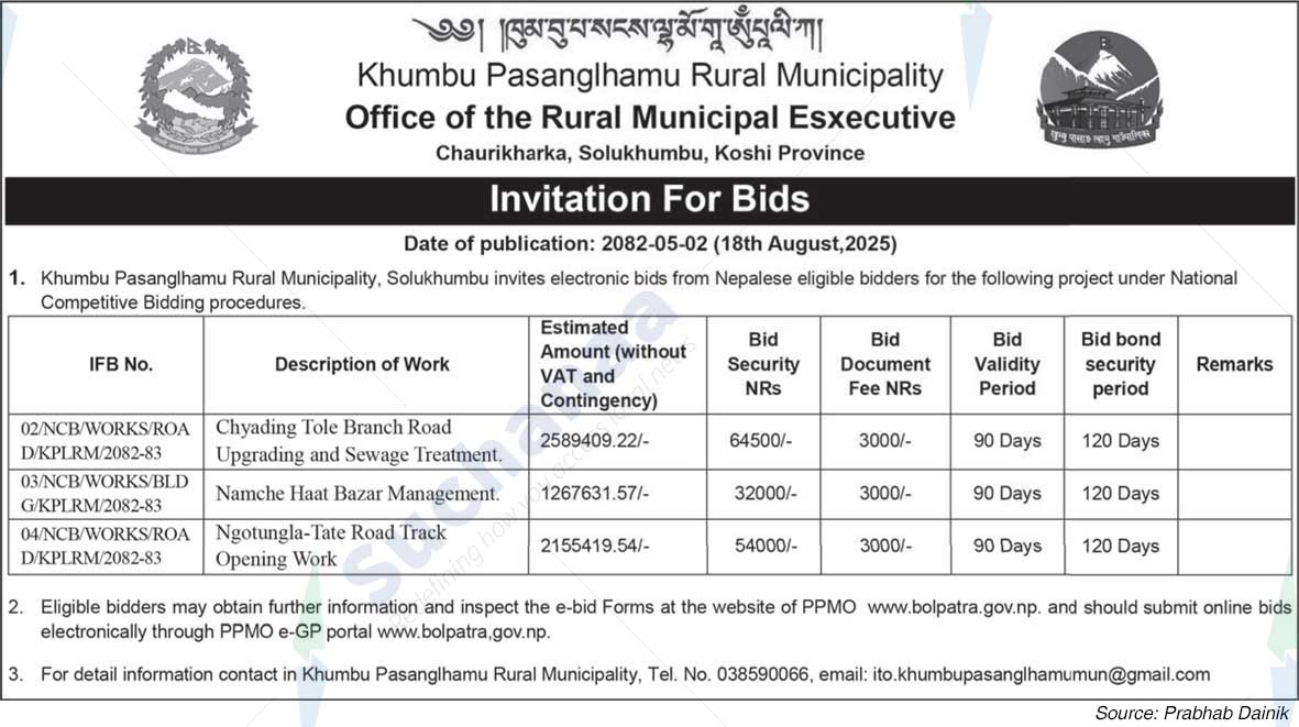 Khumbu Pasang Lhamu Rural Municipality