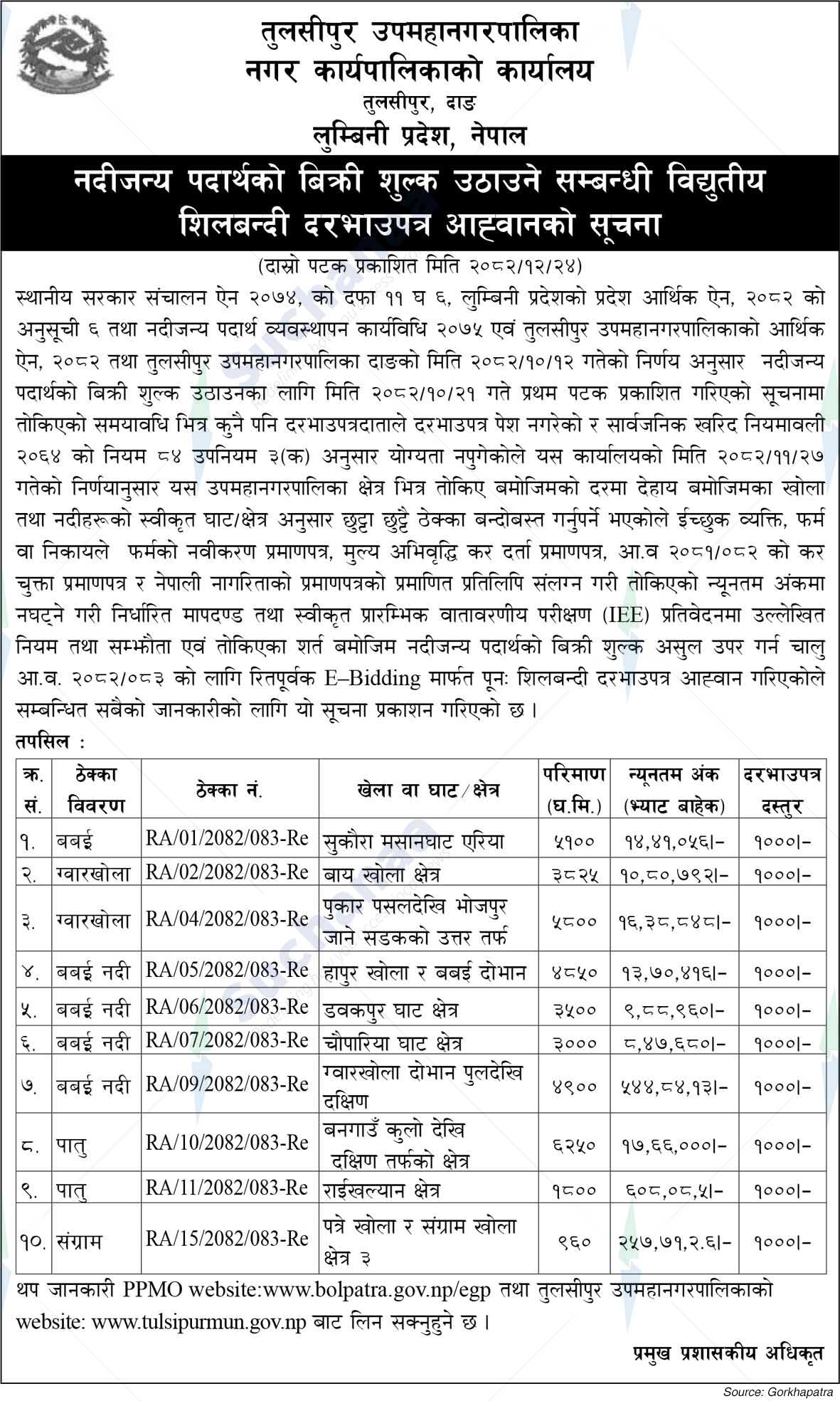 Tulsipur Sub-Metropolitan City