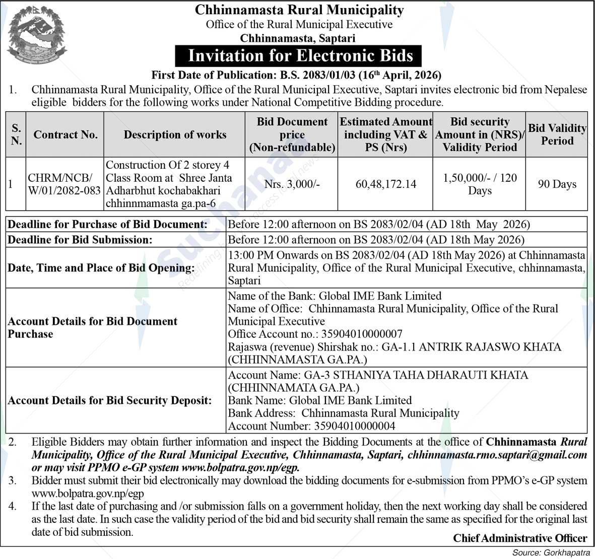 Chhinnamasta Rural Municipality