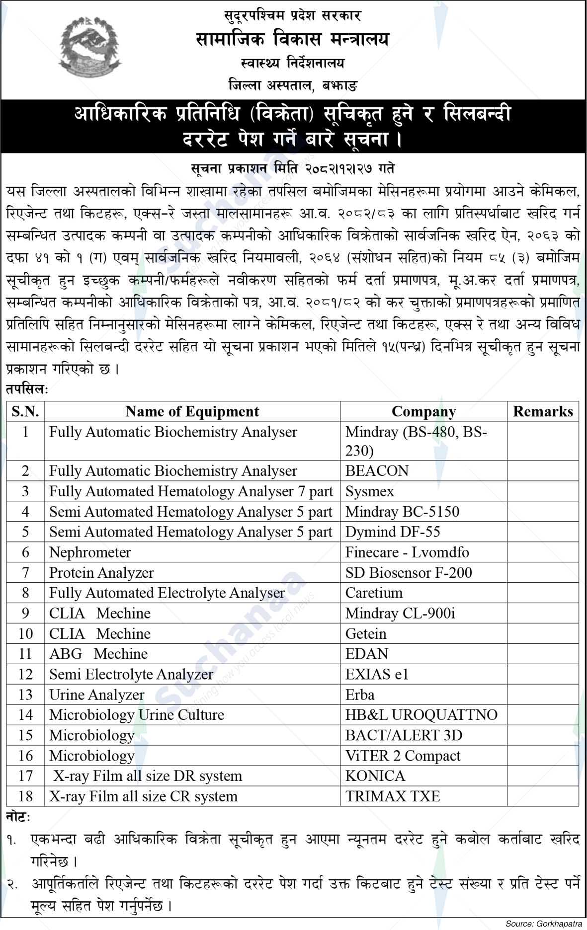 District Hospital, Bajhang