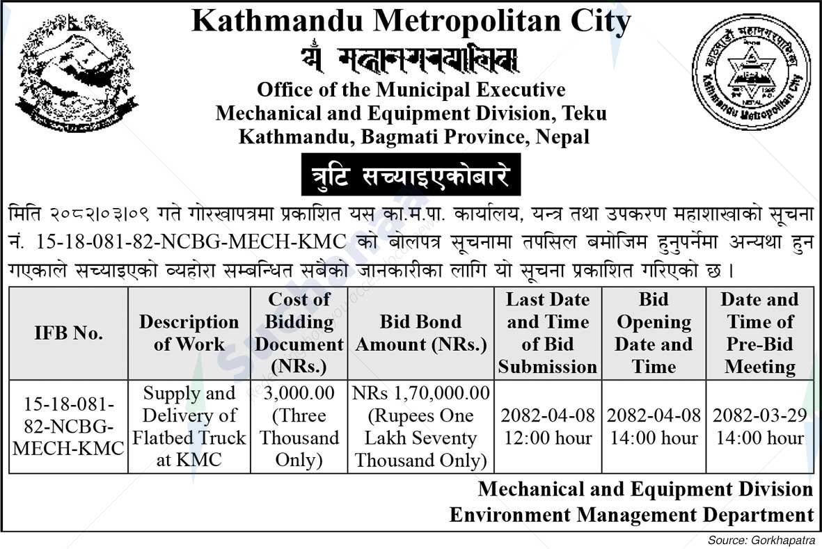 Kathmandu Metropolitan City