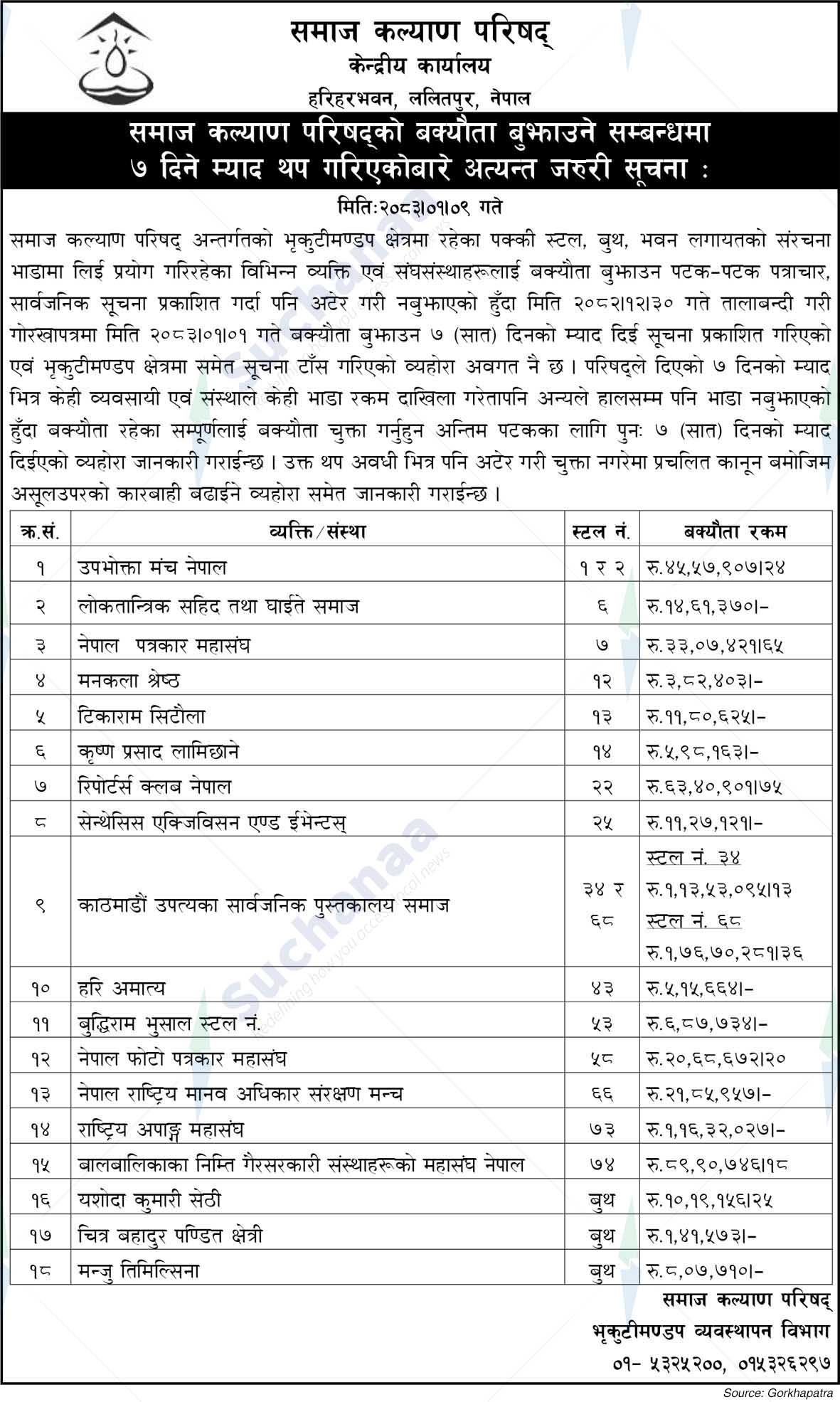 Social Welfare Council