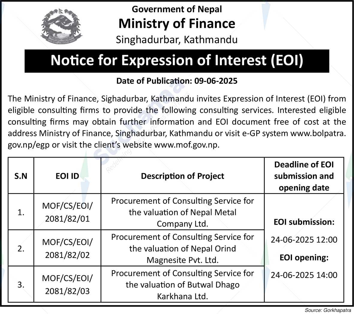 Ministry of Finance