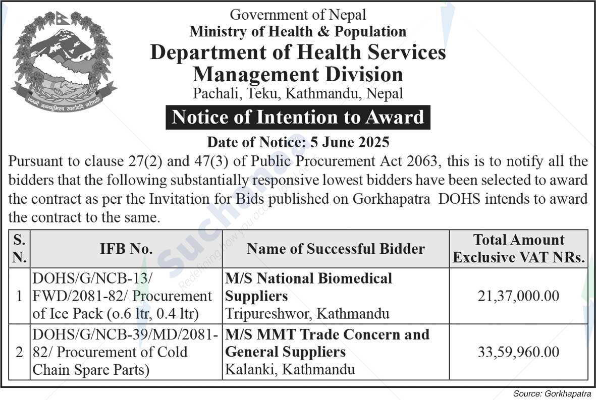 Department of Health Services Management Division Pachali, Teku