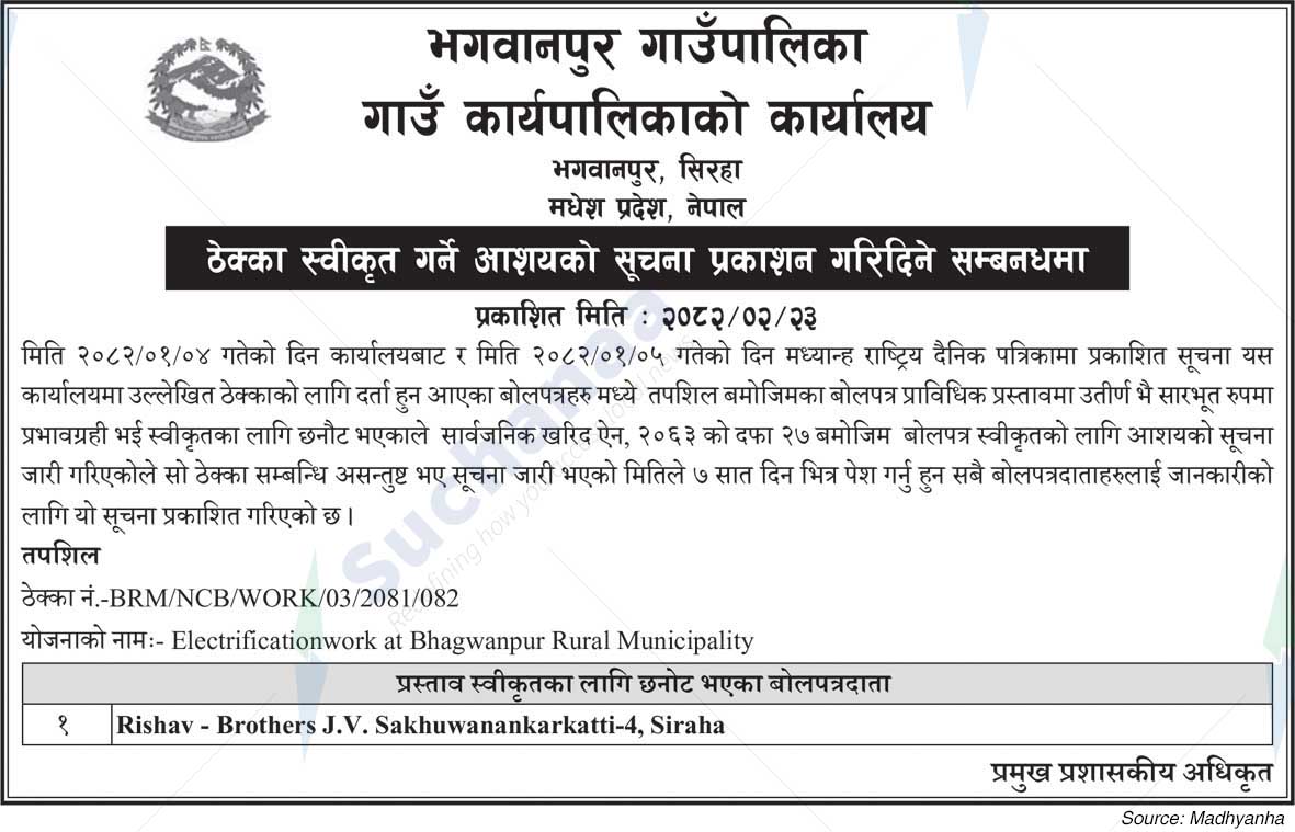 Bhagwanpur Rural Municipality