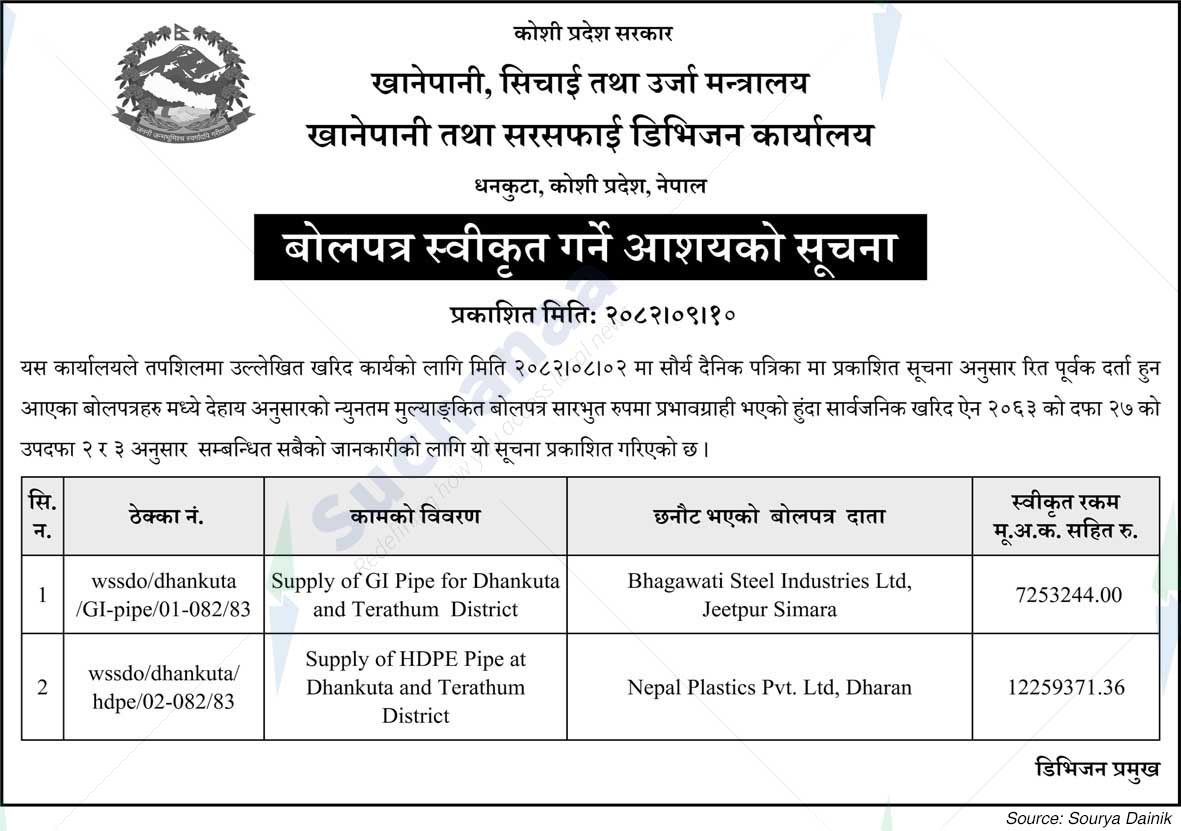 Ministry of Drinking Water, Irrigation and Energy, Dhankuta