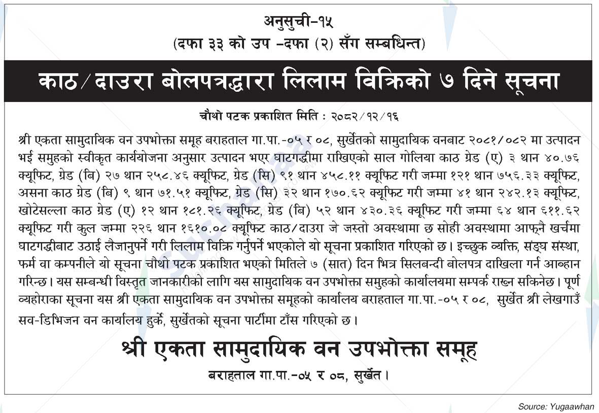 Shree Ekta Saa.Wa.Wo.Sa.