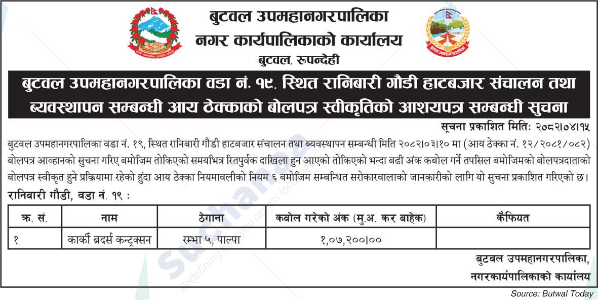 Butwal Sub-Metropolitan City