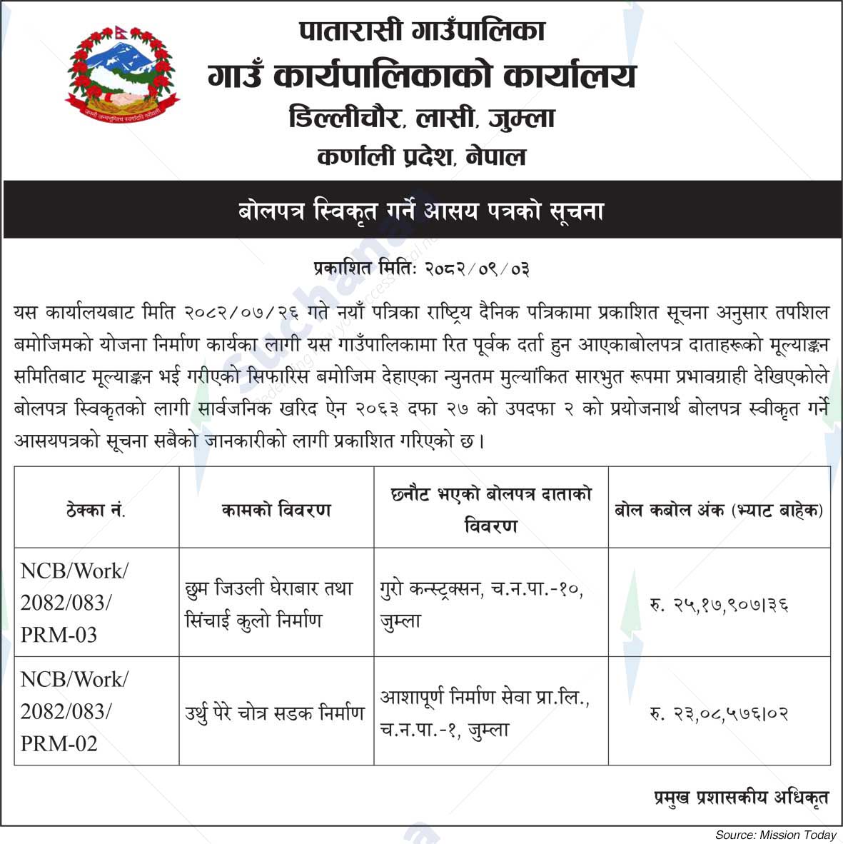 Patarasi Rural Municipality