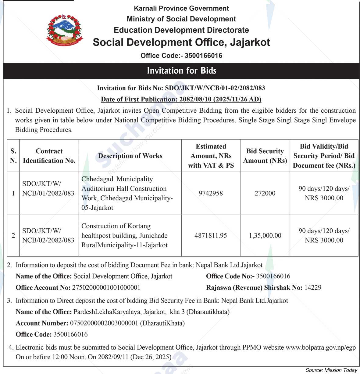 Social Development Office, Jajarkot
