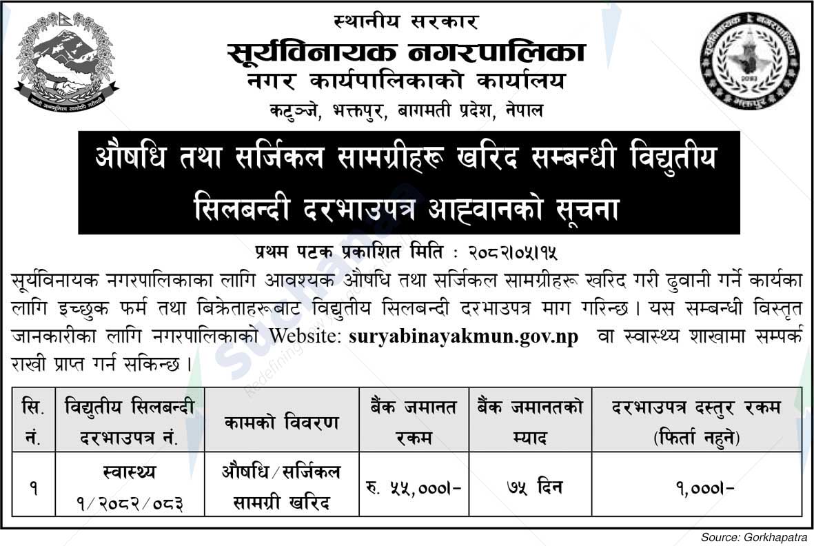 Suryabinayak Municipality