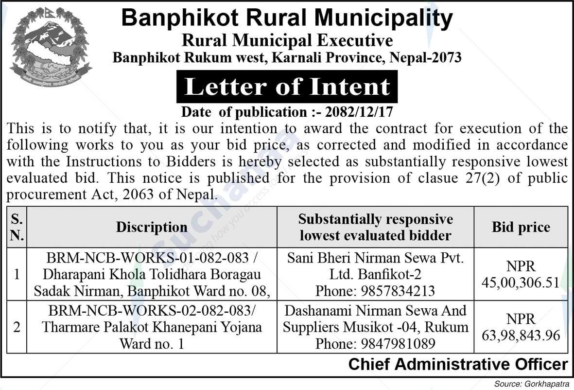 Banphikot Rural Municipality