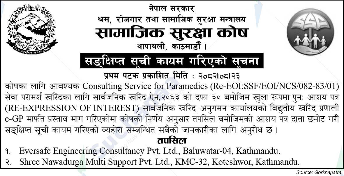 Social Security Fund