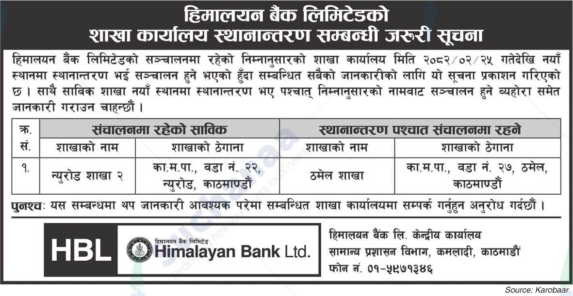 Himalayan Bank Limited