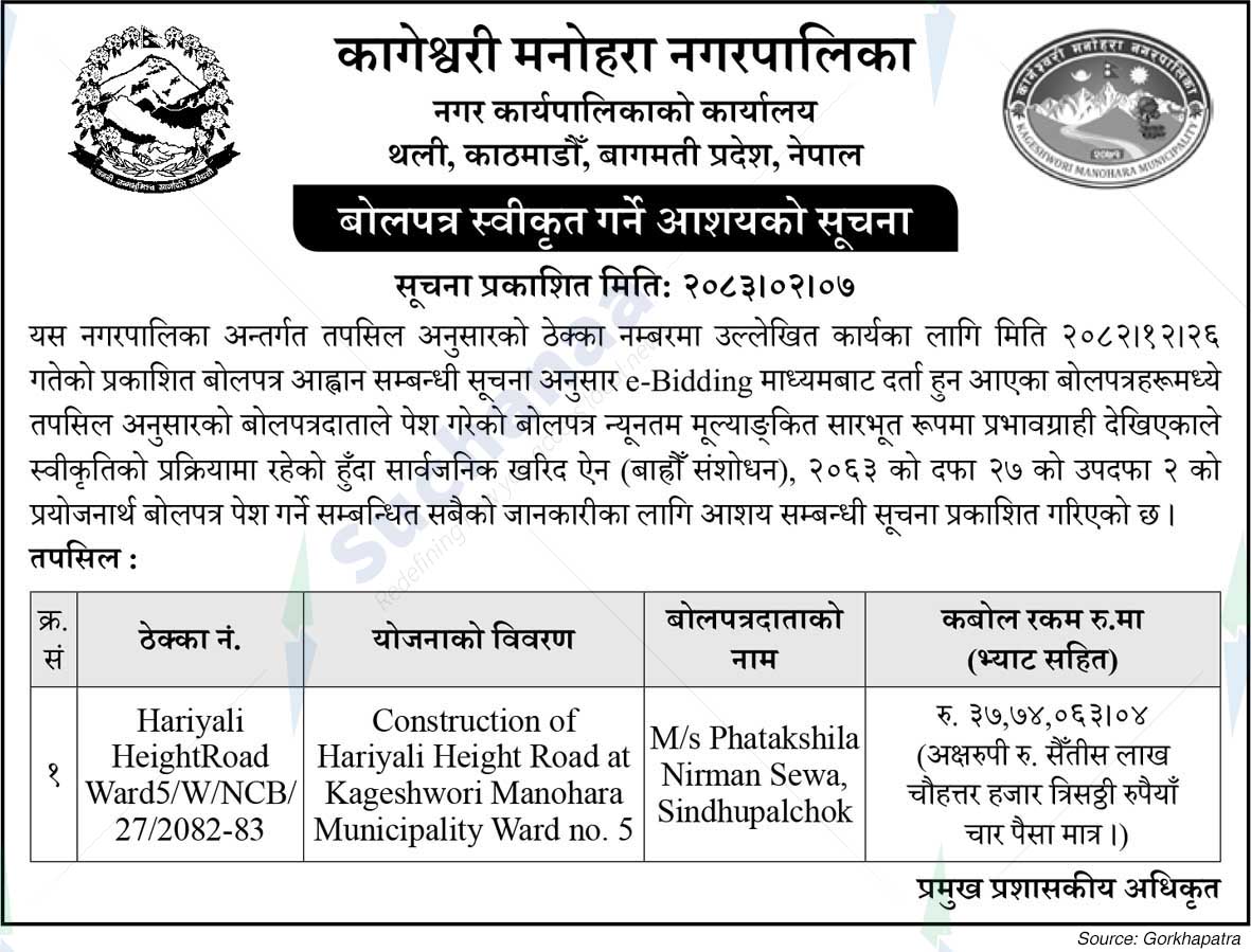 Kageshwari Manohara Municipality