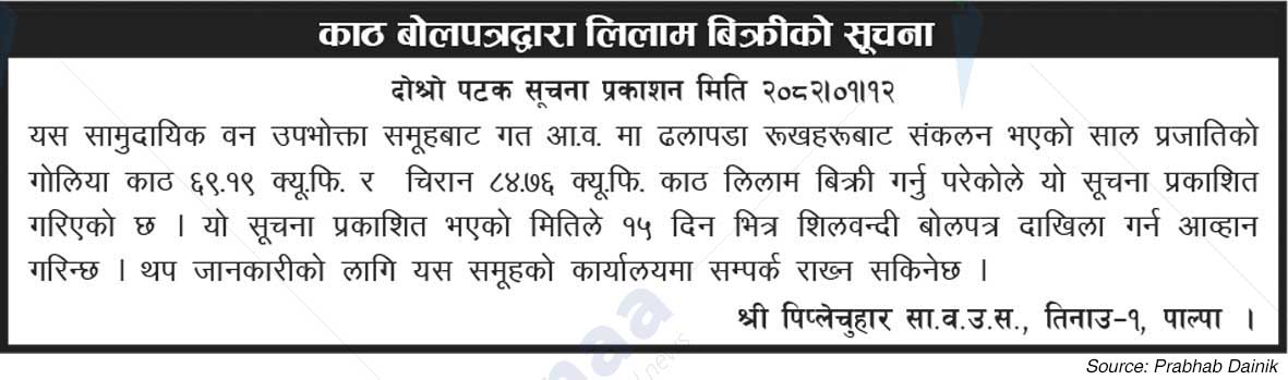 Piplechuhar Saa.Wa.Wo.Sa.