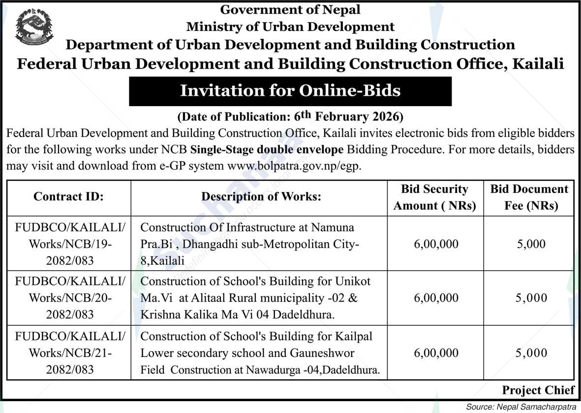Federal Urban Development and Building Construction Office, Kailali