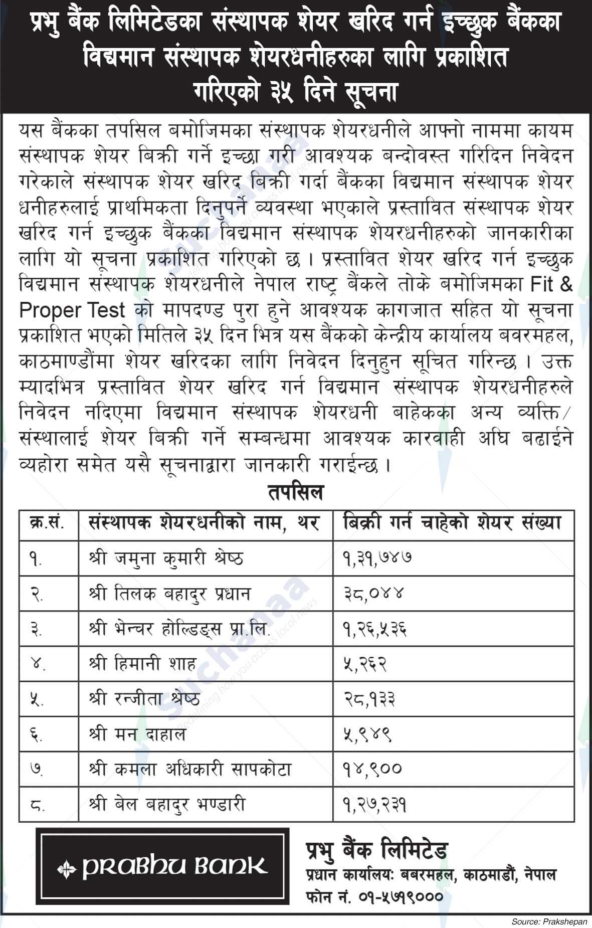 Prabhu Bank Limited