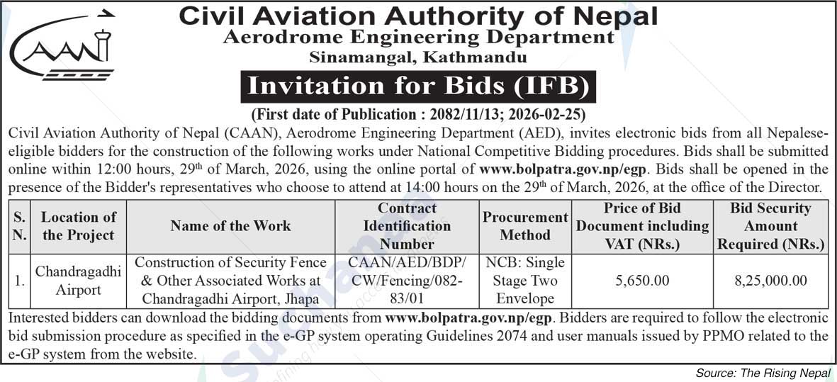 Civil Aviation Authority of Nepal